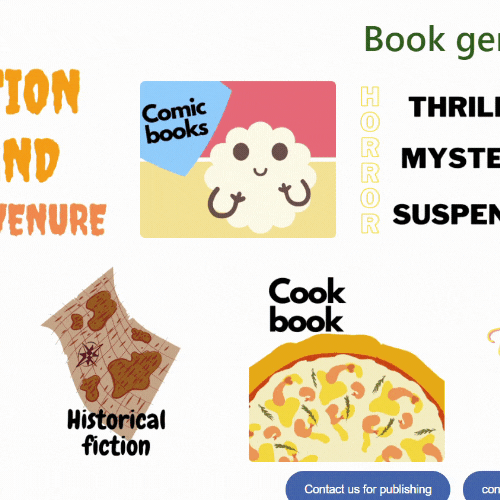 publishing instruction